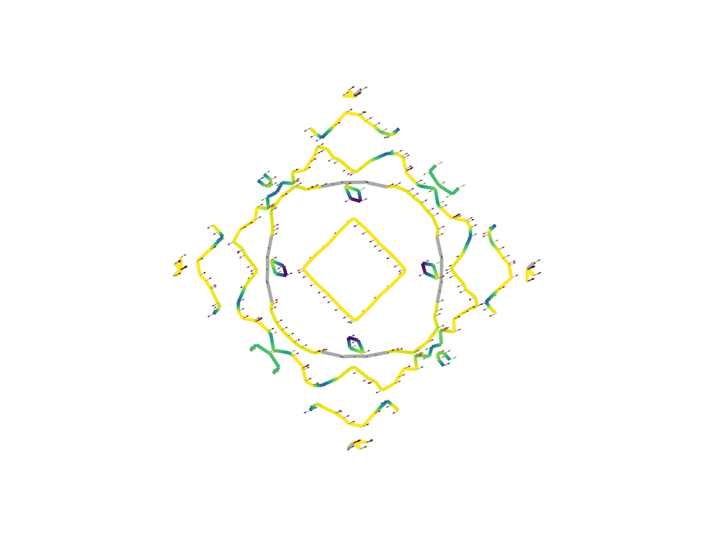 plot fermi3d cross section