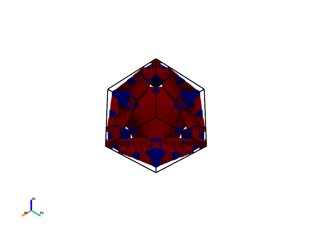 plot fermi3d spin polarized